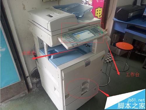 复印机怎么使用？ 复印机东西的详细教程(图1)
