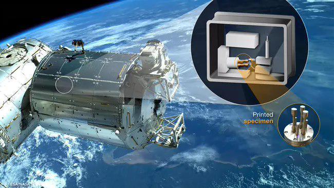 球友会金属3D打印机将进驻国际空间站宇航员将能“随心所欲”制造零件(图1)