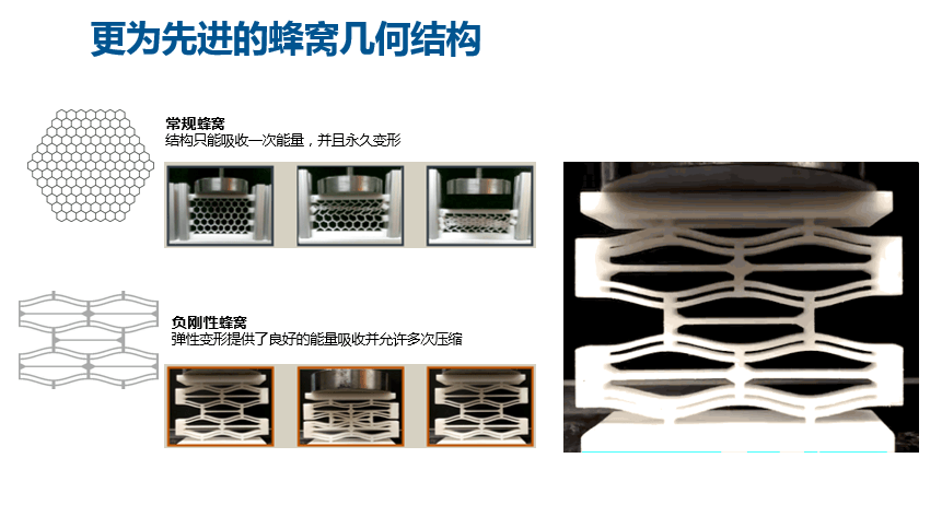 球友会电动汽车(图4)